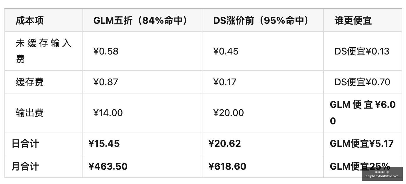 避免沦为配,篮网快船豪,赌未来,新葡京娱乐城app官网,新葡京娱乐城app下载,新葡京娱乐城app登录,新葡京娱乐城app平台