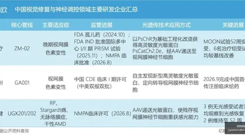 2026最新蔚来全新充电路线晋南溯源环线正式通车：全长1849公里，配备13座换电站攻略